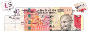 Read more about the article Pound To Indian Rupees Currency Trackers
