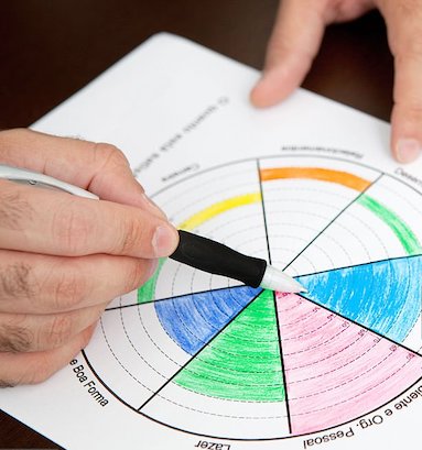 Psychopathy spectrum test